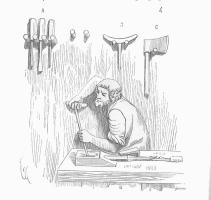 Axes